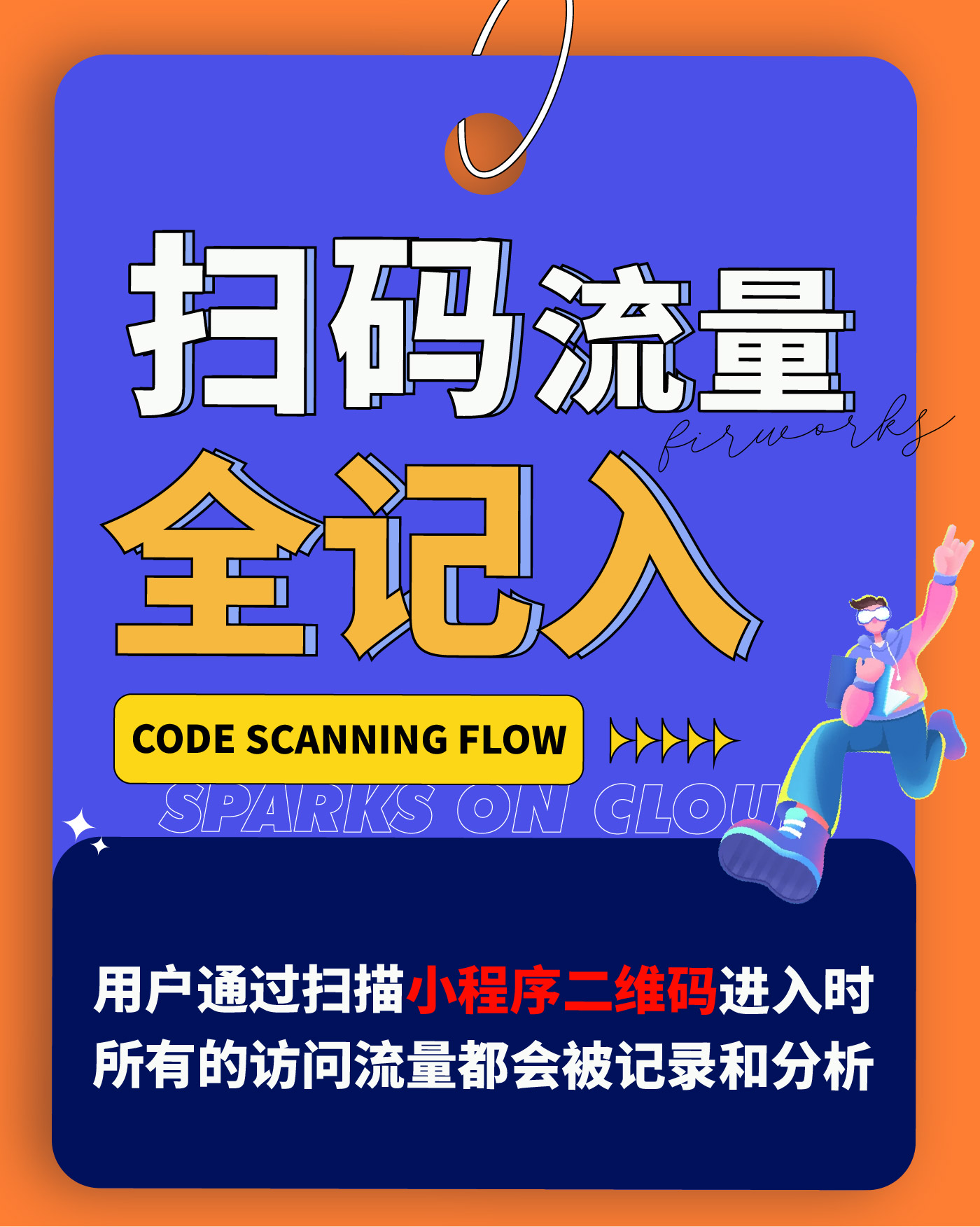 定制软件开发