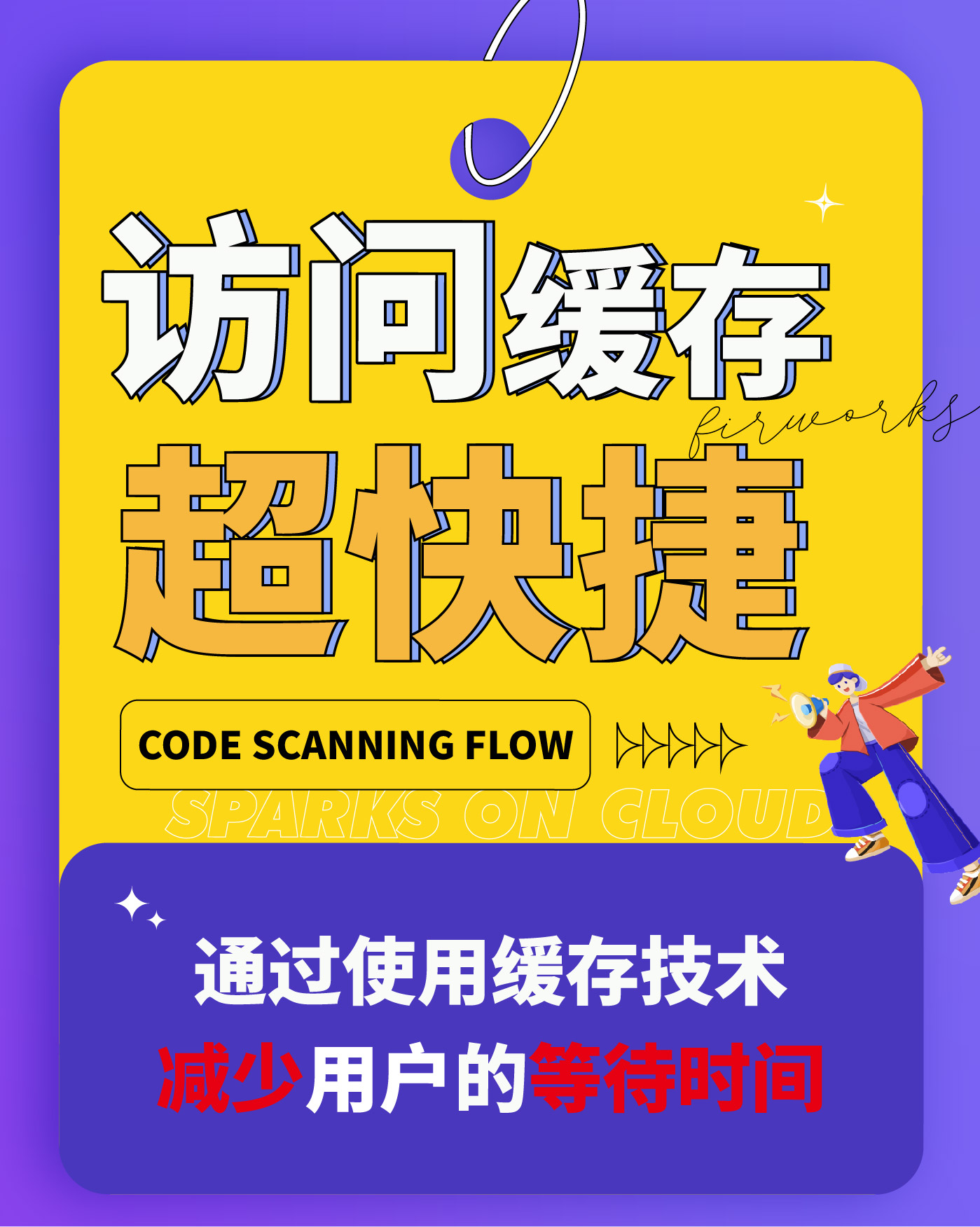 系统集成方案